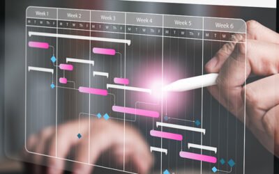 ¿Qué es el Kit digital?